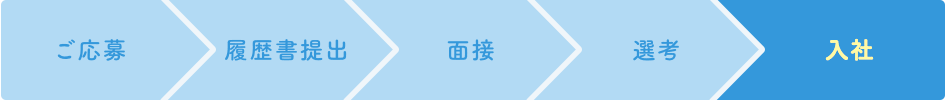 ご応募 履歴書提出 面接 選考 入社